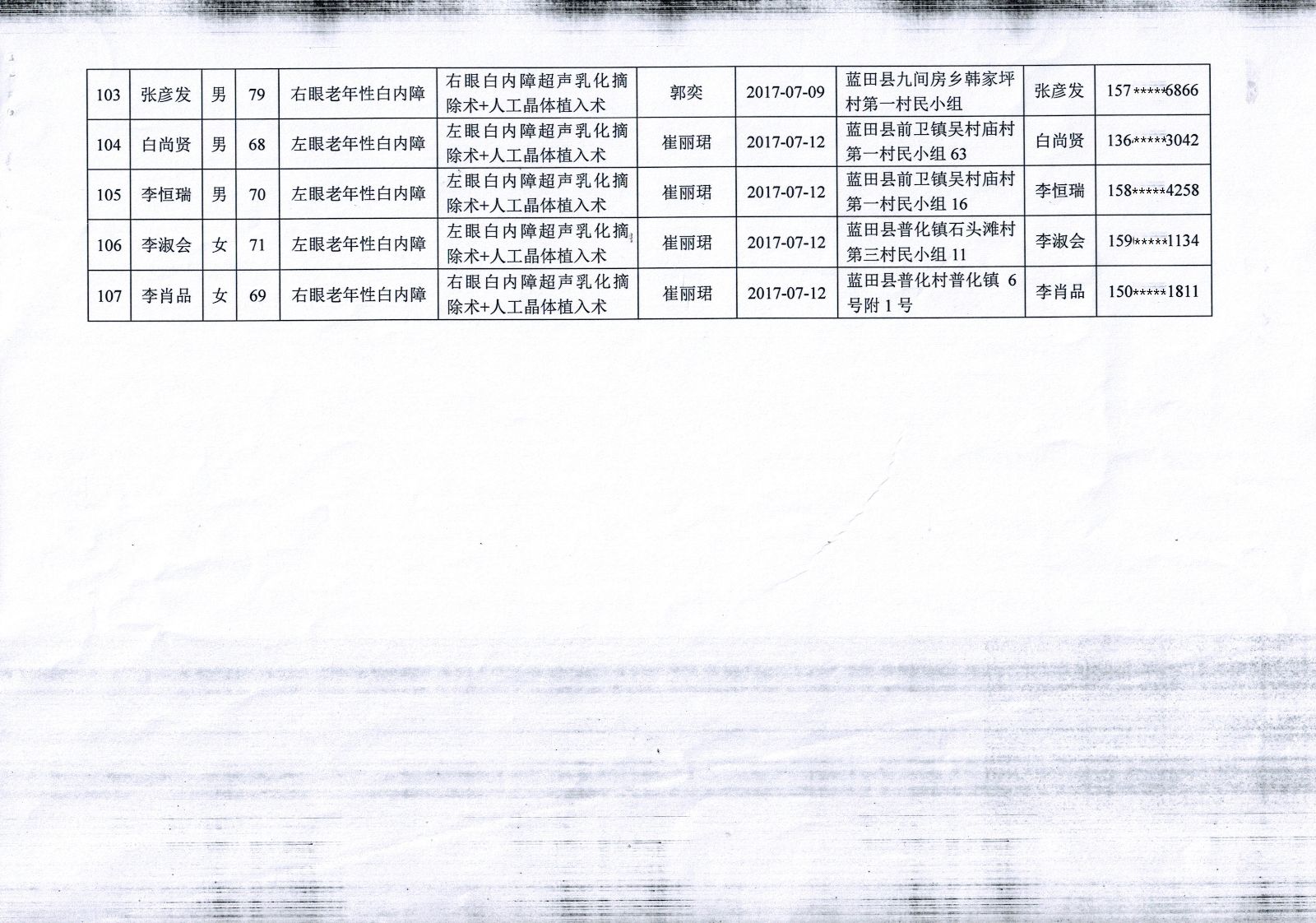 “关注贫困老年眼健康、老龄基金送光明”活动