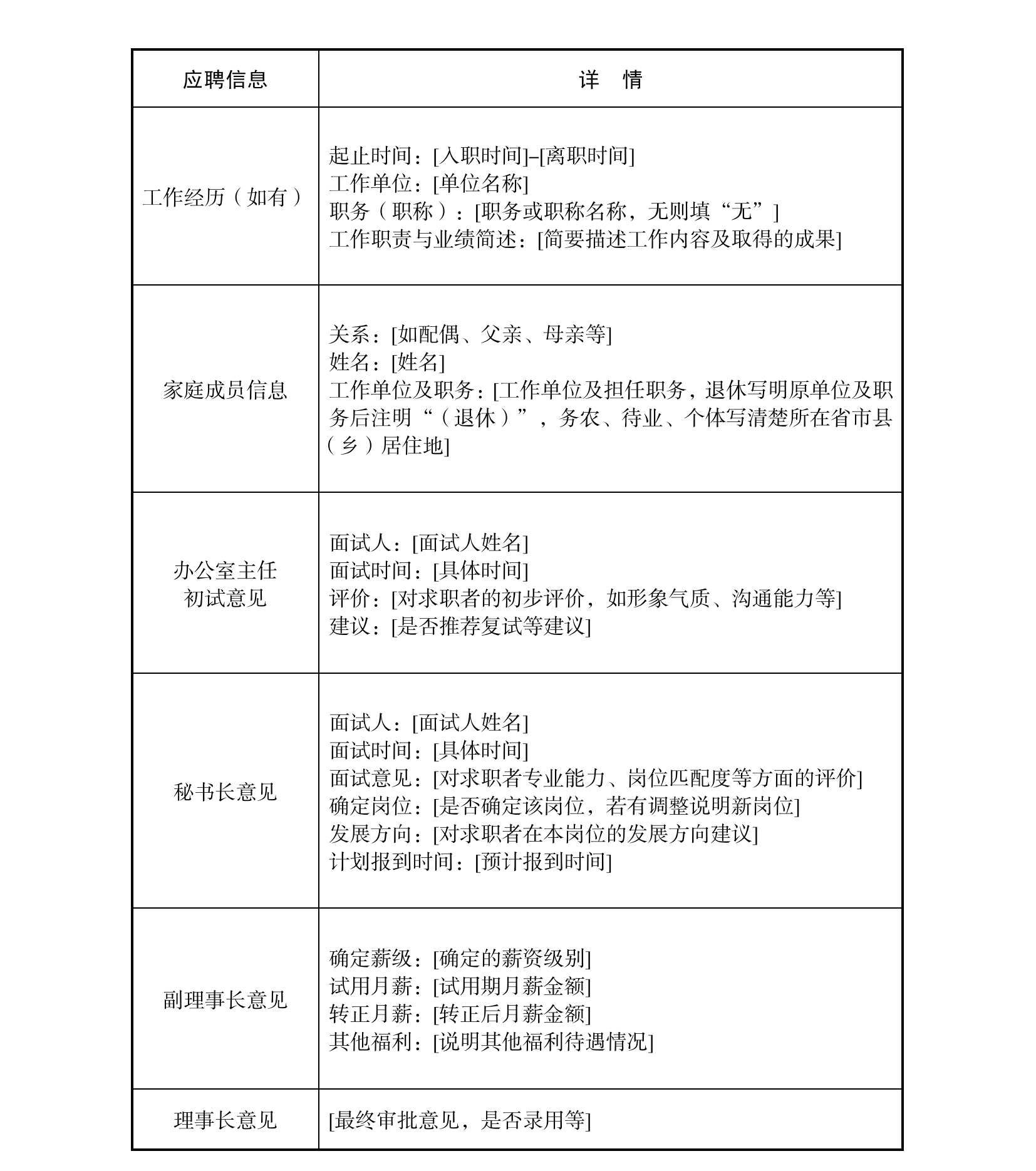陕西省西安市老龄事业发展基金会制度汇编_131.png